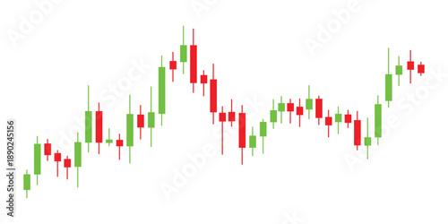 A stock market chart showing fluctuating trends with green and red bars