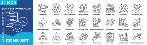 Business Workflow icon set illustrating featuring process flow, task chain, automation, operations flow, integration, execution  for management and corporate projects.