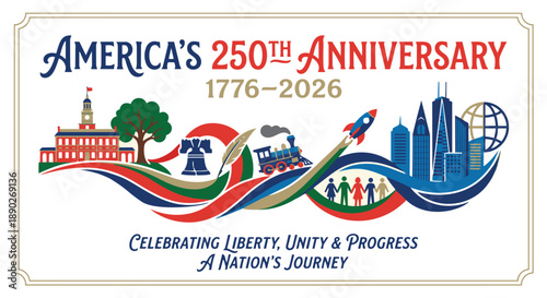 4th july independence day, America 250 Years of Independence Illustrated Anniversary Poster
