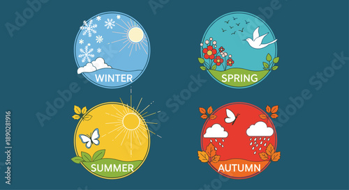 Four seasonal icons represent winter, spring, summer, and autumn with distinct weather elements and landscapes set within circular frames on blue.