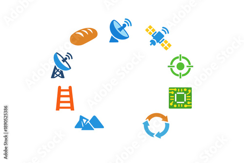 Different technology elements shown in a circular pattern, including satellites, antennas, a circuit chip, and more symbols, representing connections and communication