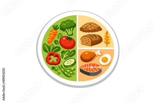 Different types of food are organized on a plate showing a balanced meal with vegetables, grains, protein, and fats prepared for healthy eating