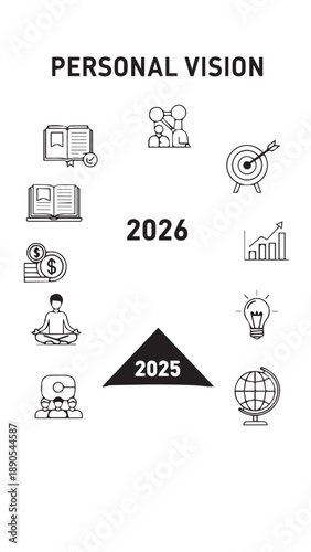 Personal Vision and Goals for 2025 and 2026 with Inspirational Icons and Charts.