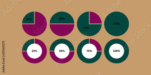 Pie charts showing different percentage values