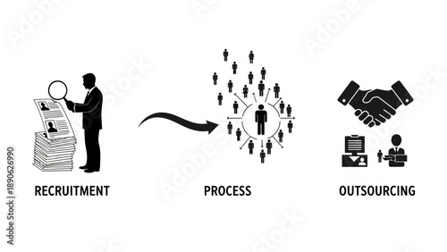 Streamlining Talent Acquisition in Business Environments