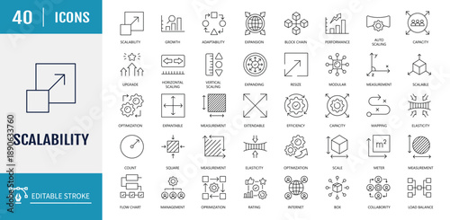 Scalability icon set. Includes expansion, scalable resize, growth, performance, capacity, adaptability, efficiency, and more. Vector illustration with editable strokes