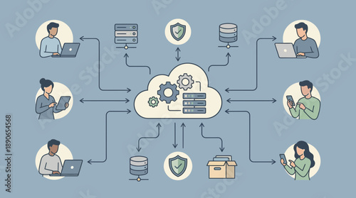 Modern cloud computing network with secure data storage and exchange
