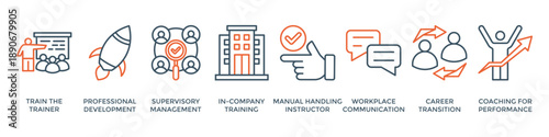 Training and development banner web icon vector illustration concept with icon of trainer, professional development, supervisory, trainee, instructor, coaching, career transition, and communication