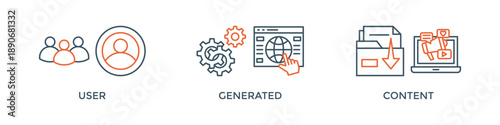 UGC banner web icon vector illustration concept for user-generated content with icon of people, network, process, engine, click, internet, website, archive and browser