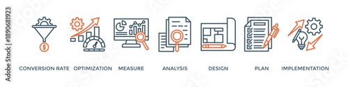 CRO banner web icon vector illustration concept for conversion rate optimization with icon of measure, analysis, design, plan, and implementation