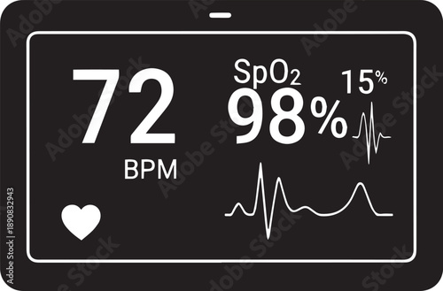Digital Heart Rate and Oxygen Saturation Monitor Display.