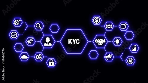 Wallpaper Mural Know Your Customer Hexagon Technology Animation with Identity Verification Icons, Futuristic Digital Interface and Digital Onboarding Concept Torontodigital.ca