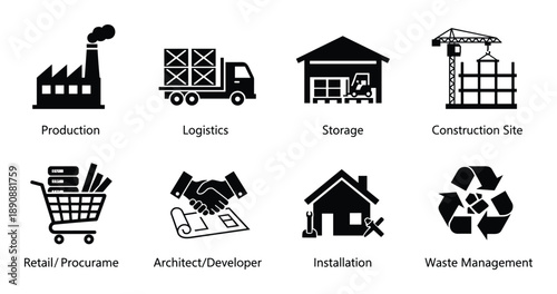 Supply chain industry concept as production logistics storage construction retail management icons set