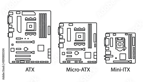 Computer motherboard sizes atx micro atx mini itx component system mainboard line vector icons