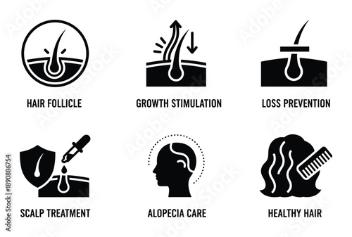 Hair health set featuring follicle growth stimulation loss prevention treatment and care