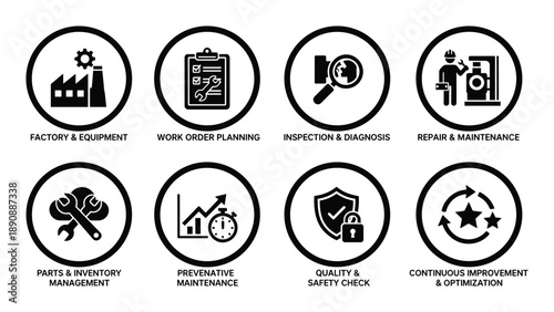 Industrial maintenance management icons including work order planning and equipment quality control