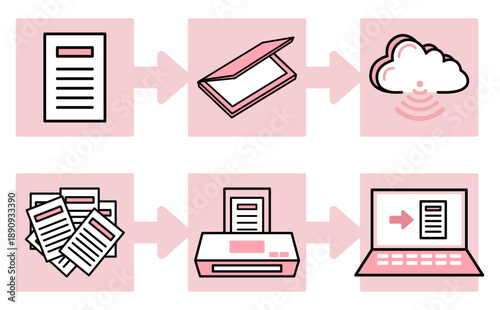 紙書類をスキャンしてクラウド管理する業務DXの流れイラスト