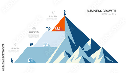 3 Step Business mountain pyramid infographic ascending Steps success strategy and financial growth process. presentation vector infographics.