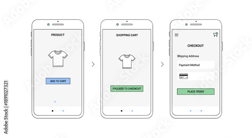 Streamlined Mobile E-commerce Checkout Process Illustration Navigating Product Selection to Secure Payment on a Smartphone App Interface