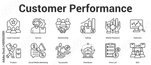 Customer Performance web banner icon vector illustration concept for business with icon of Loyal Customer, Service, Relationship, Selling, Market Research, Statistics, Product, Social Media.
