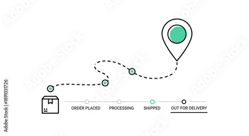Illustrative infographic showing the stages of a delivery process, from order placement to final delivery