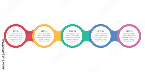 Circle Process Infographic Template with 5 Steps and Stages