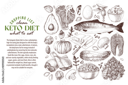 Keto diet ingredients vector poster