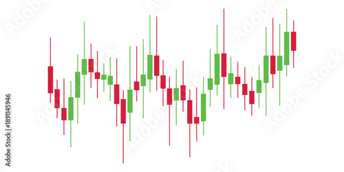 Candlestick chart with green and red bars on white background