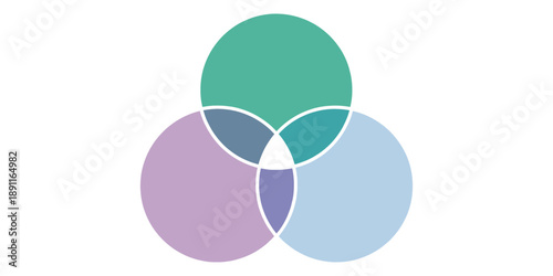 Venn diagram with three overlapping colored circles isolated on white background