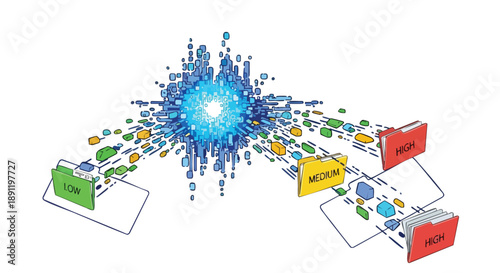 AI Integration visualised A conceptual diagram showing data flow from a central processing unit to categorised folders labelled 'Low', 'Medium', and 'High' for AI-driven analysis and decision-making