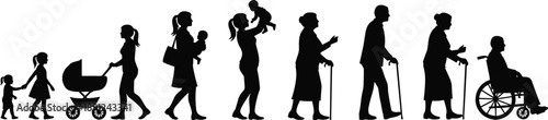 Human life stages silhouette, aging process illustration, family generations concept, elderly care, childhood to old age, social development, vector art