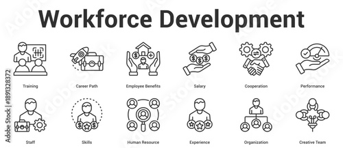Workforce Development icon set collection vector illustration concept for business with icon of Training, Career Path, Employee Benefits, Salary, Cooperation, Performance, Staff, Skills, Human Resour.