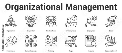 Organizational Managementicon set collection vector illustration concept for business with icon of Organization, Cooperation, Creative Team, Working Hours, Employment, Salary, Performance, Hum.