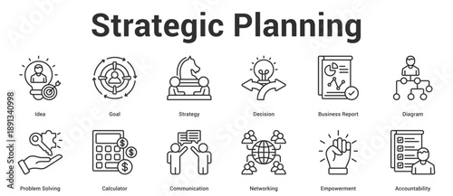 Strategic Planningicon set editable vector illustration concept for business with icon of Idea, Goal, Strategy, Decision, Business Report, Diagram, Problem Solving, Calculator, Communication,.