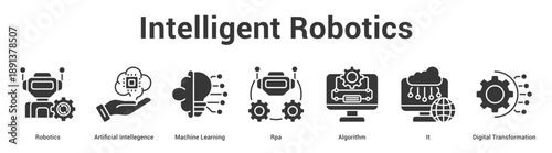 Intelligent Robotics web banner icon set vector illustration concept for business with icon of Robotics, Artificial Intellegence, Machine Learning, Rpa, Algorithm.