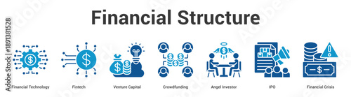 Financial Structure web banner icon set vector illustration concept for business with icon of Financial Technology, Fintech, Venture Capital, Crowdfunding, Angel Investor, I.