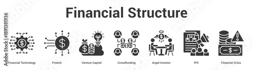 Financial Structure web banner icon set vector illustration concept for business with icon of Financial Technology, Fintech, Venture Capital, Crowdfunding, Angel Investor, I.