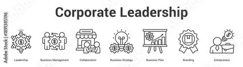 Corporate Leadership web banner icon set vector illustration concept for business with icon of Leadership, Business Management, Collaboration, Business Strategy, Business Pl.