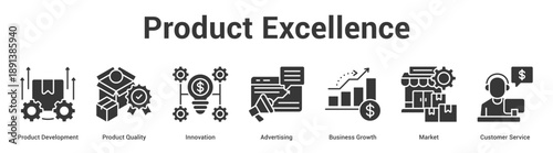 Product Excellence web banner icon set vector illustration concept for business with icon of Product Development, Product Quality, Innovation, Advertising, Business Growth, Mark.