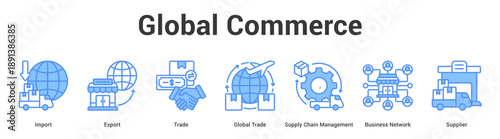 Global Commerce web banner icon set vector illustration concept for business with icon of Import, Export, Trade, Global Trade, Supply Chain Management, Busin.