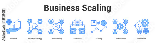 Business Scaling web banner icon set vector illustration concept for business with icon of Business, Business Strategy, Crowdfunding, Franchise, Tradi.