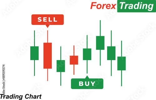 Candlestick chart Japanese candles ticks Current and historical opening price levels Chart candle stock graph forex market. Trade candle chart stock finance price exchange background crypto currency