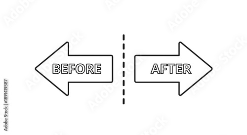Before and After Arrows
