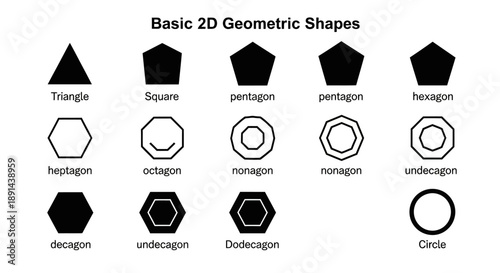 Illustrative guide showcasing basic two-dimensional geometric shapes and their unique forms