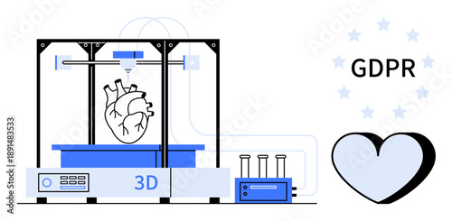 3D printing, healthcare innovation, privacy regulations, data security, technological advancements, modern compliance. A 3D printer producing a heart model, accompanied by GDPR text and a heart