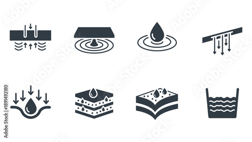 A collection of icons representing water resistance, absorption, and material properties