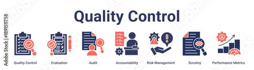 Quality Control banner web icon vector illustration concept for education with icon of Quality Control, Evaluation, Audit, Accountability, Risk Management, Scrutiny, Performance.