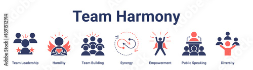 Team Harmony banner web icon vector illustration concept for education with icon of Team Leadership, Humility, Team Building, Synergy, Empowerment, Public Speaking.