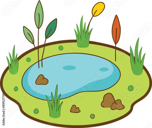 Hand drawn vector doodle of a spring pond landscape isolated on white background, featuring water, aquatic plants, and stones in a cute sketch style for nature design elements
