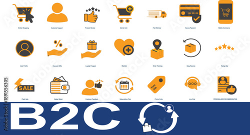 Professional Business to Consumer Icon Collection, Flat Style Symbols for Mobile Shopping Delivery Feedback and Sales, Modern Marketing Assets for E-commerce Websites